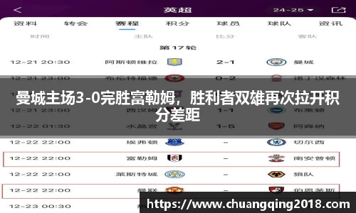 曼城主场3-0完胜富勒姆，胜利者双雄再次拉开积分差距