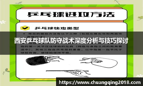 西安乒乓球队防守战术深度分析与技巧探讨