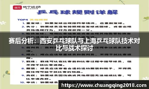 赛后分析：西安乒乓球队与上海乒乓球队技术对比与战术探讨