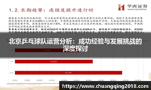 北京乒乓球队运营分析：成功经验与发展挑战的深度探讨