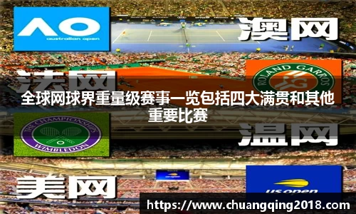 全球网球界重量级赛事一览包括四大满贯和其他重要比赛