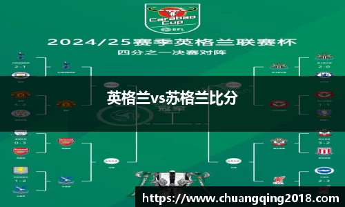 英格兰vs苏格兰比分