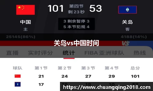 关岛vs中国时间