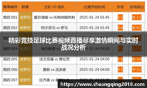 精彩竞技足球比赛视频直播尽享激情瞬间与实时战况分析
