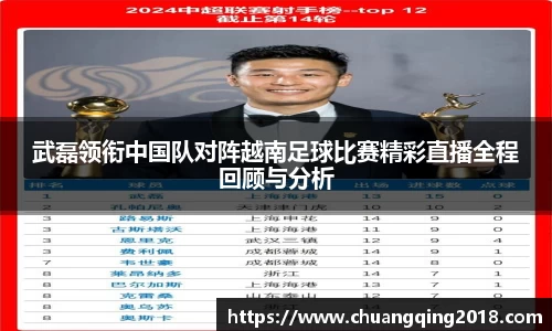 武磊领衔中国队对阵越南足球比赛精彩直播全程回顾与分析