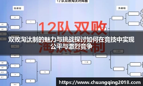 双败淘汰制的魅力与挑战探讨如何在竞技中实现公平与激烈竞争