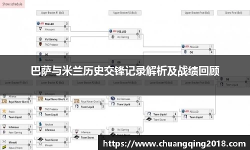 巴萨与米兰历史交锋记录解析及战绩回顾